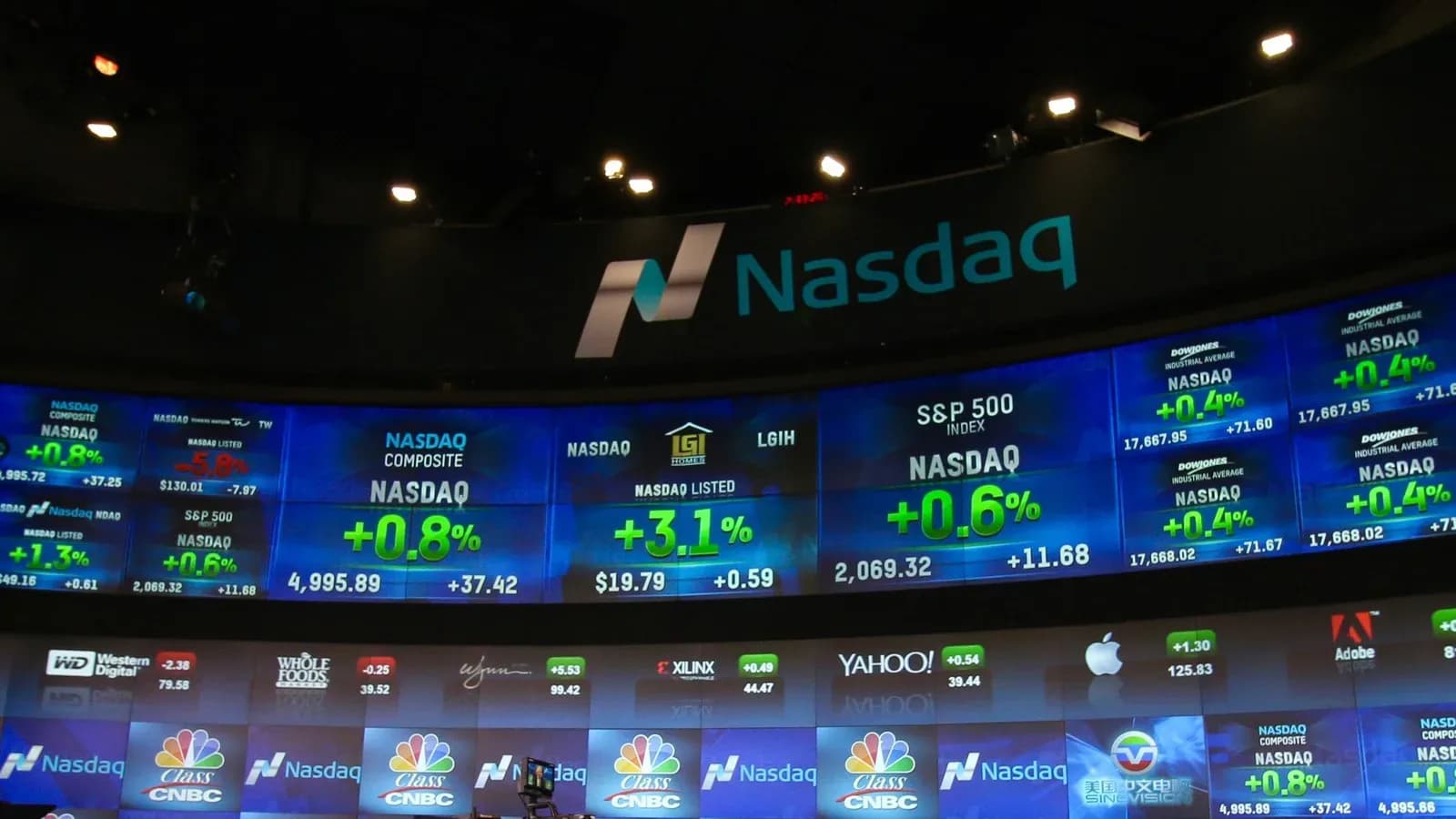 Stock tickers and the Nasdaq logo on the curved video wall inside the Nasdaq MarketSite in New York